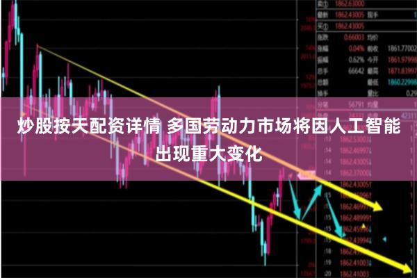 炒股按天配资详情 多国劳动力市场将因人工智能出现重大变化