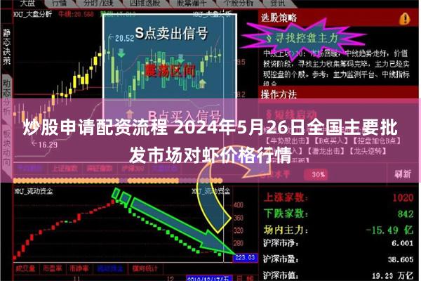 炒股申请配资流程 2024年5月26日全国主要批发市场对虾价格行情