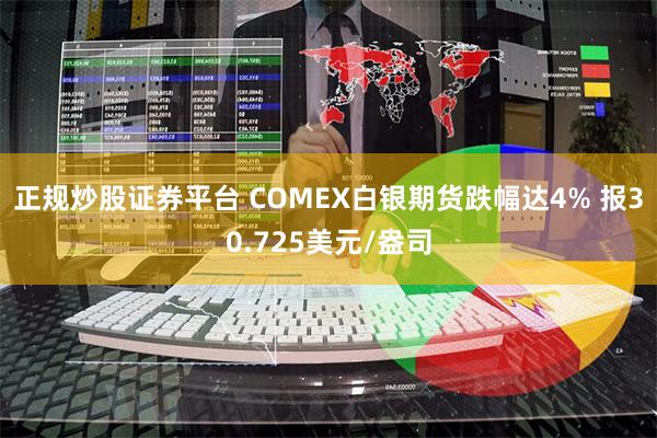 正规炒股证券平台 COMEX白银期货跌幅达4% 报30.72