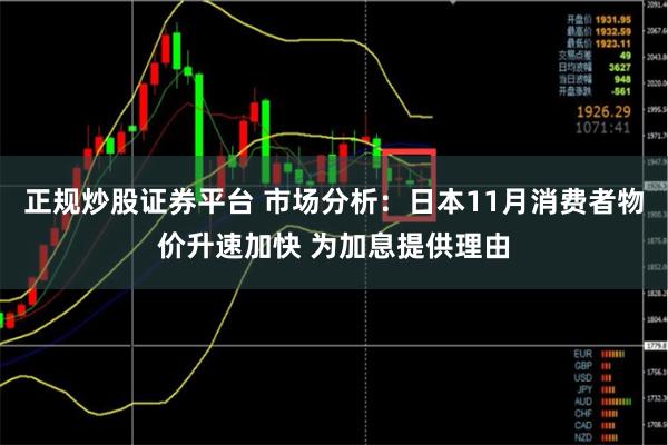 正规炒股证券平台 市场分析：日本11月消费者物价升速加快 为